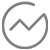 項目實施